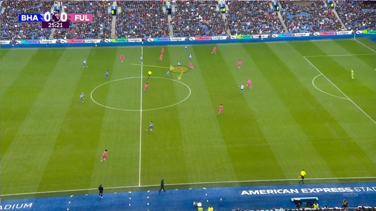 The Brazilian shows good anticipation and awareness