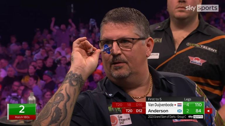 A look at Gary Anderson's best moments from his comeback victory against Dirk van Duijvenbode