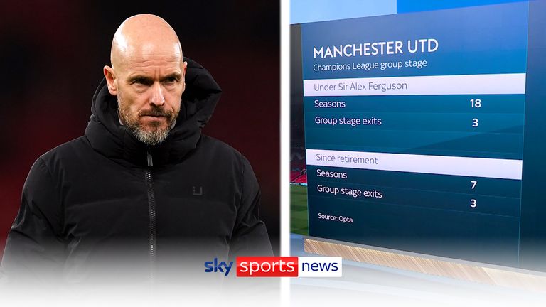 Man Utd's European failure dissected: Why no Europa blanket is huge blow