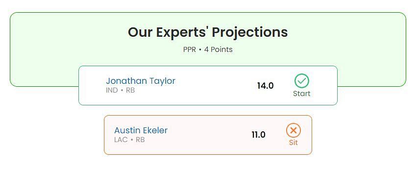 Austin Ekeler vs Jonathan Taylor fantasy projection for Week 16